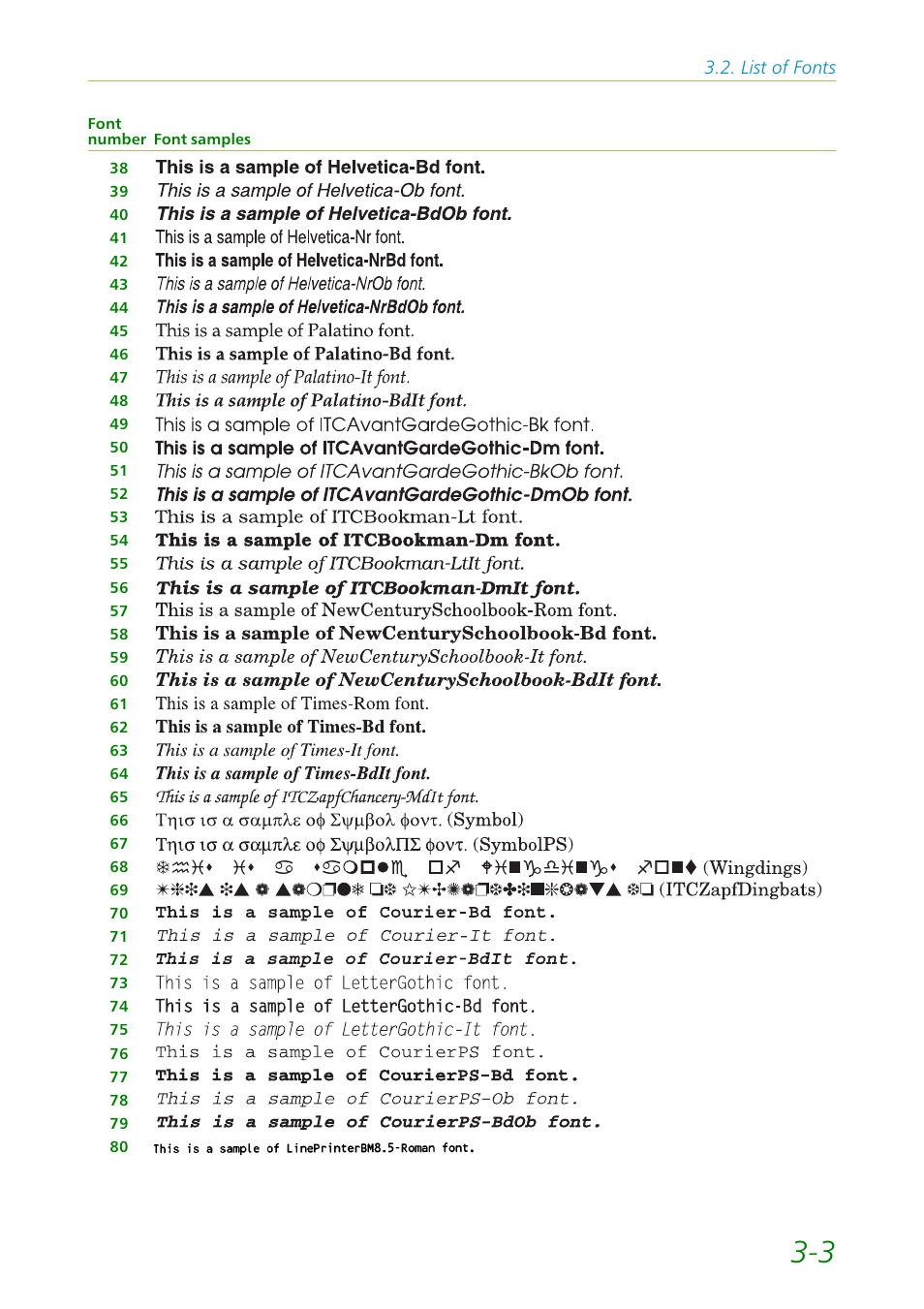 List of fonts | Kyocera FS1750 User Manual | Page 76 / 124