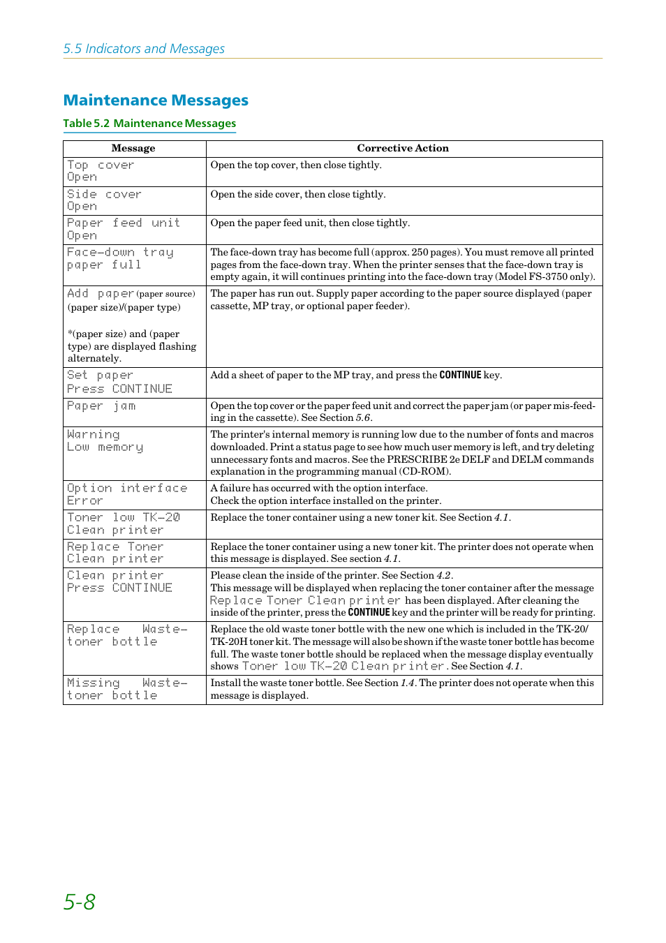 Maintenance messages, Maintenance messages -8, Table 5.2 | 5 indicators and messages | Kyocera FS1750 User Manual | Page 94 / 124