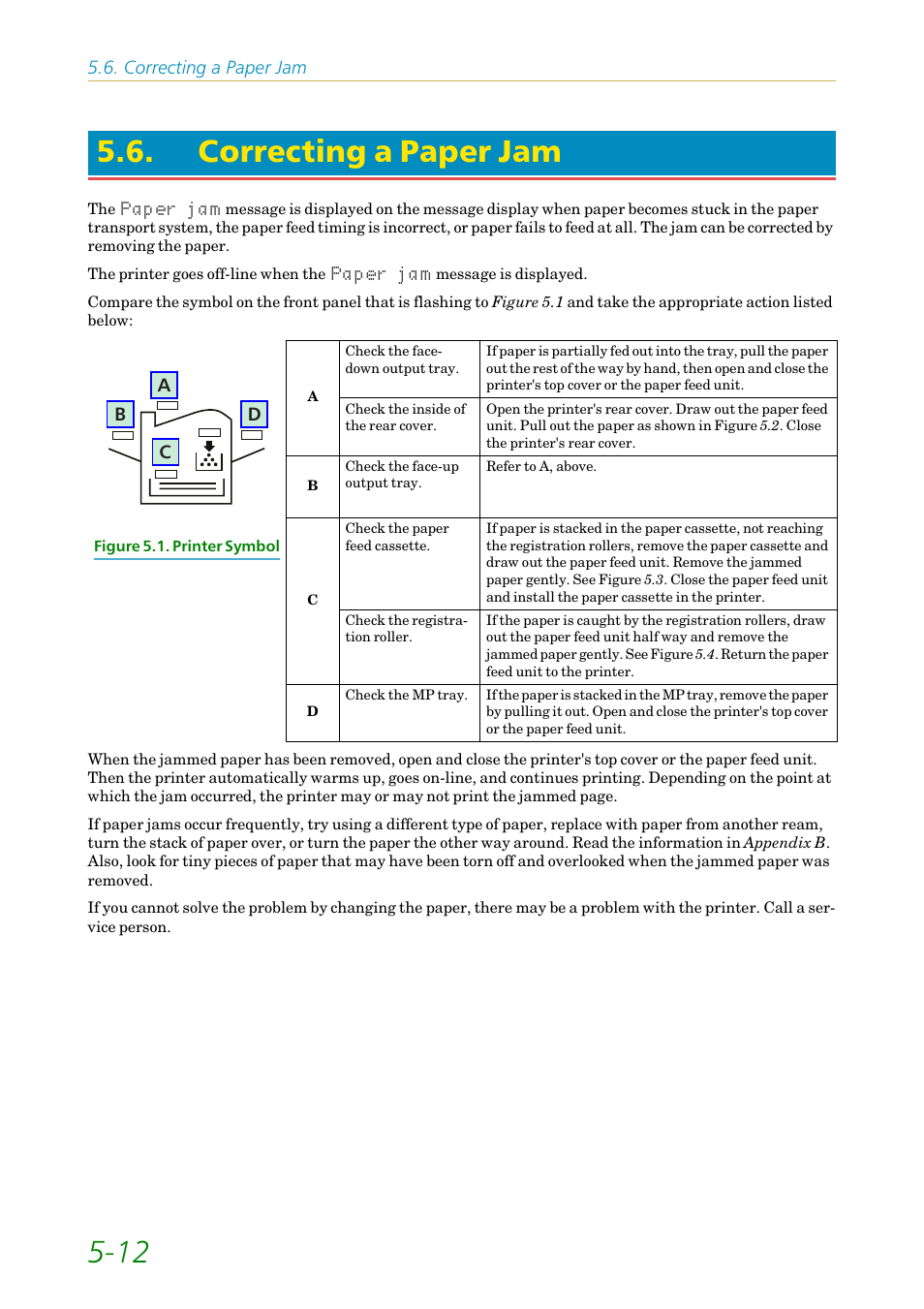 Correcting a paper jam, Section 5.6, E section 5.6 | See section 5.6.), 12 5.6. correcting a paper jam | Kyocera FS1750 User Manual | Page 98 / 124