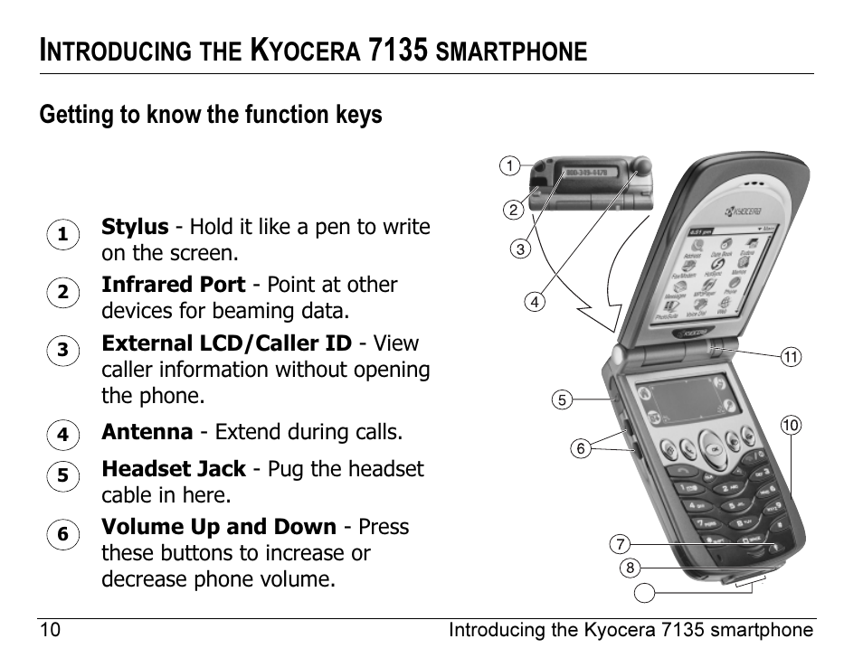 Kyocera 7135 User Manual | Page 28 / 112