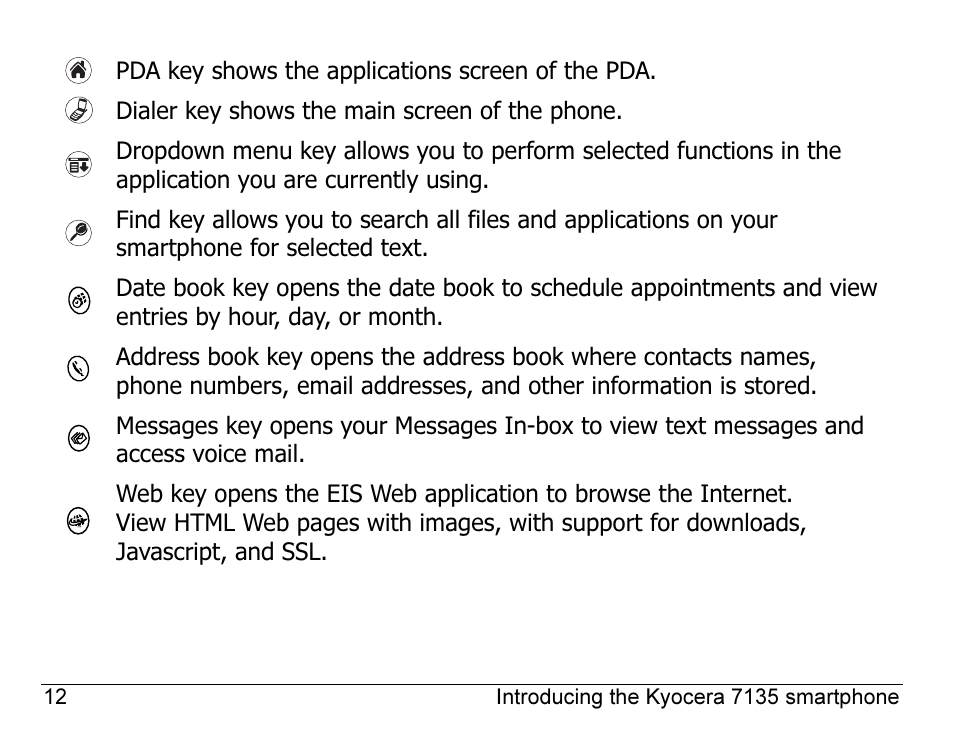 Kyocera 7135 User Manual | Page 30 / 112