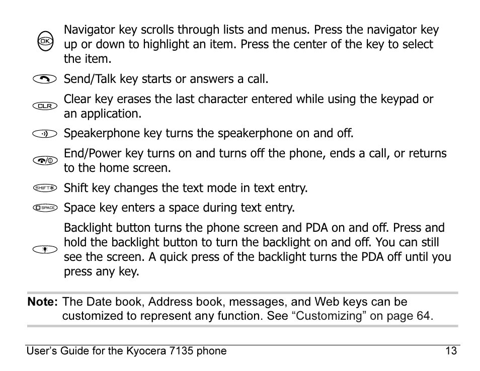 Kyocera 7135 User Manual | Page 31 / 112