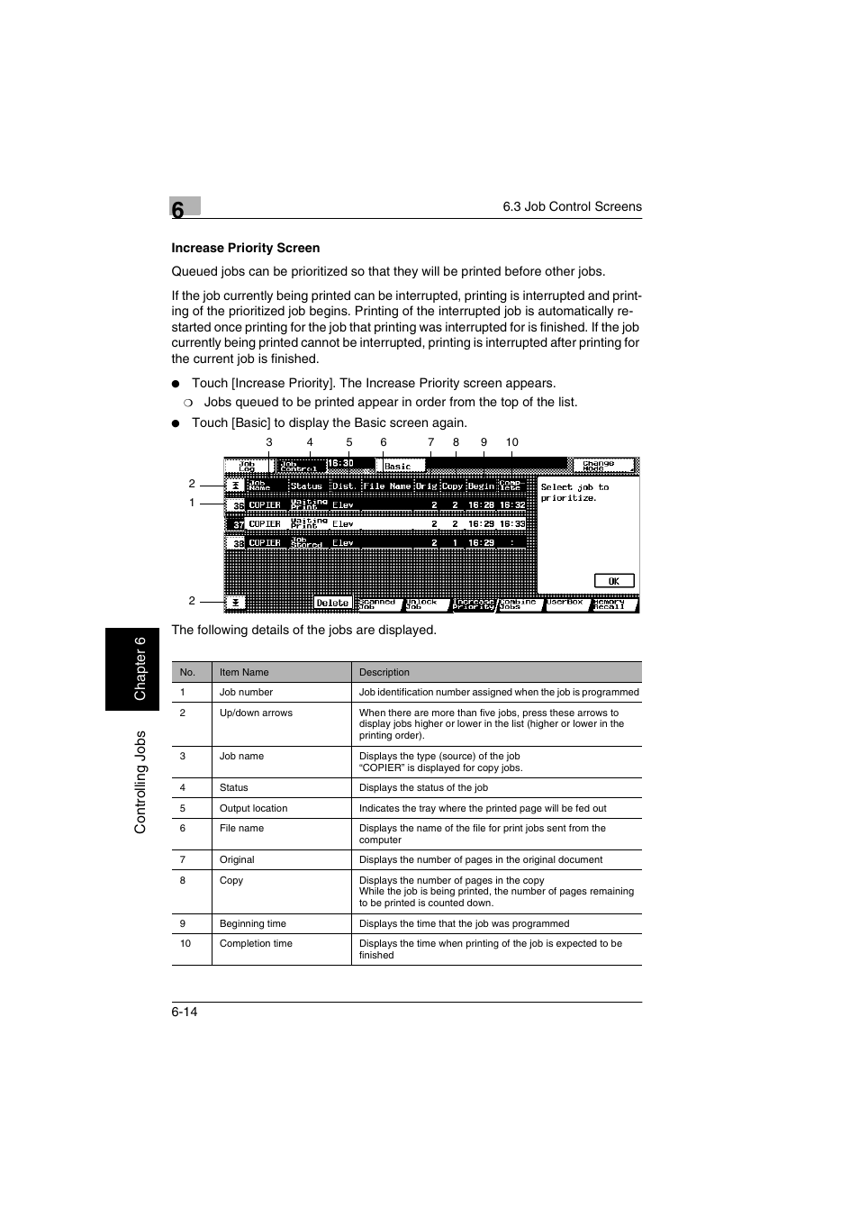 Increase priority screen -14 | Kyocera KM-C2030 User Manual | Page 139 / 154