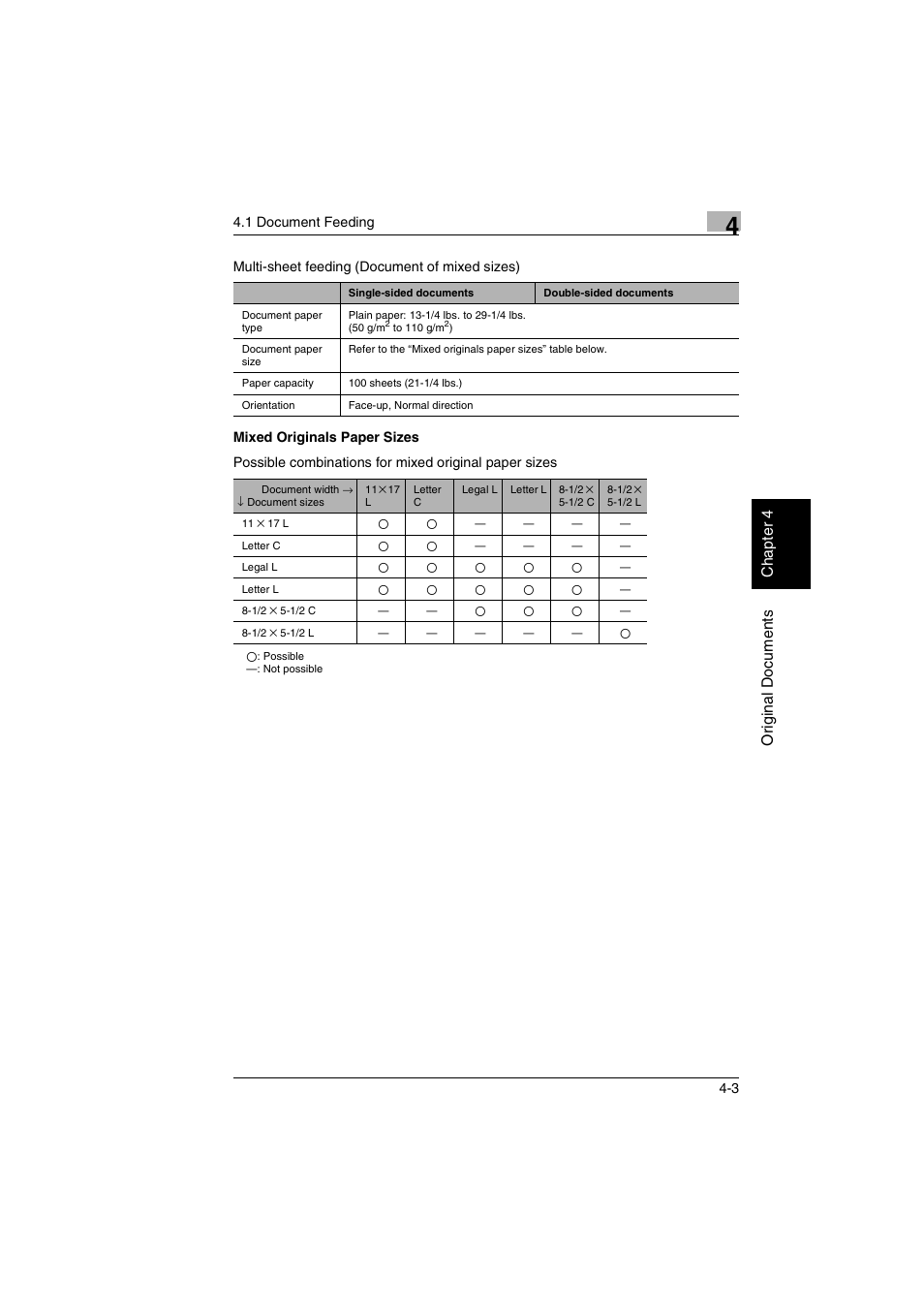 Mixed originals paper sizes -3 | Kyocera KM-C2030 User Manual | Page 76 / 154