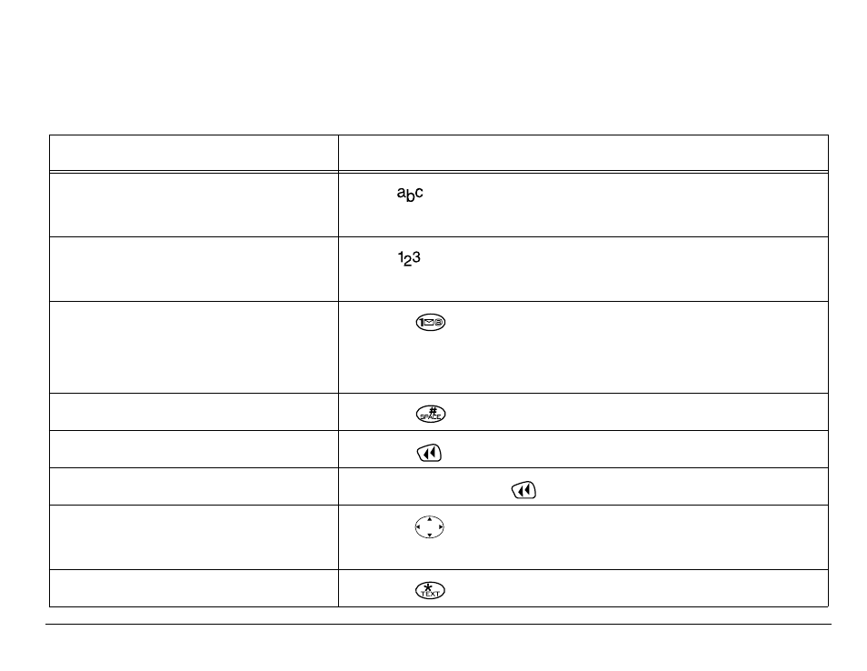 Quick reference to text entry | Kyocera S14 User Manual | Page 55 / 123