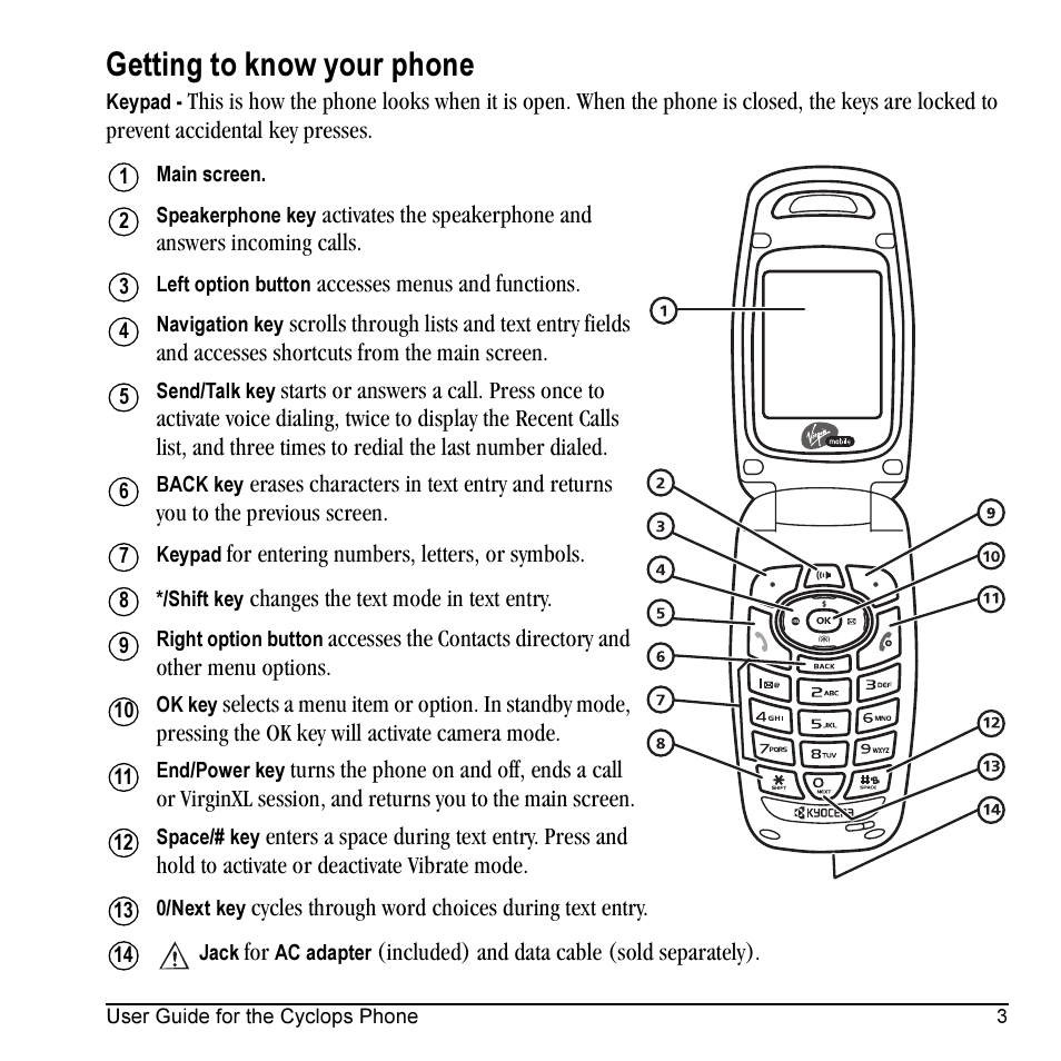 Getting to know your phone | Kyocera Cyclops K325 User Manual | Page 11 / 68
