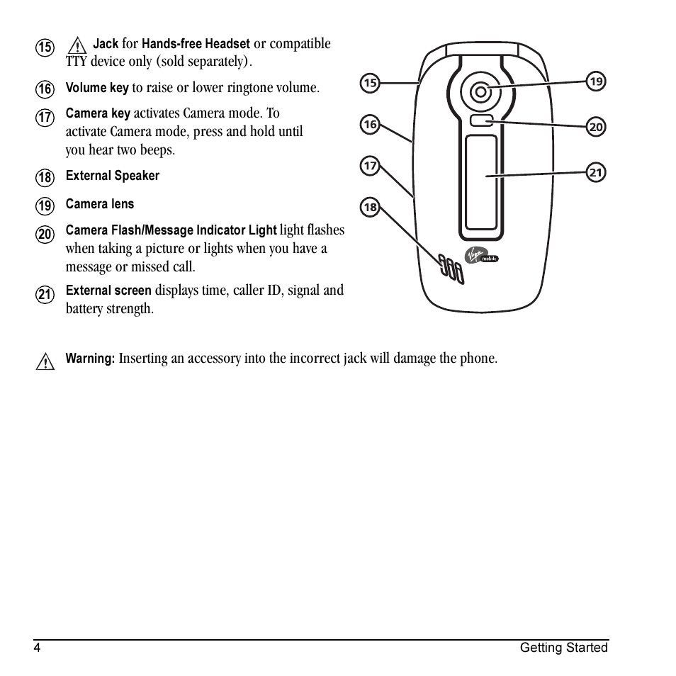 Kyocera Cyclops K325 User Manual | Page 12 / 68