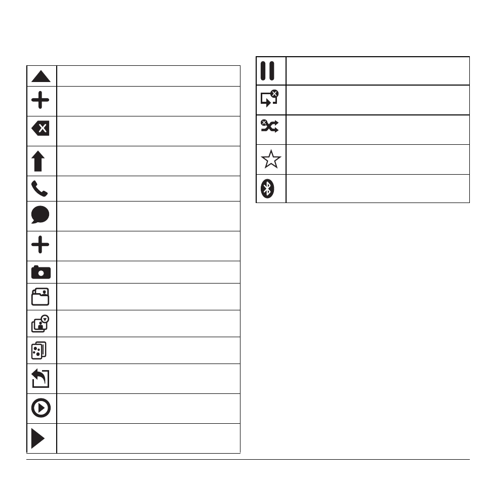 Touch icons | Kyocera Rio E3100 User Manual | Page 17 / 88