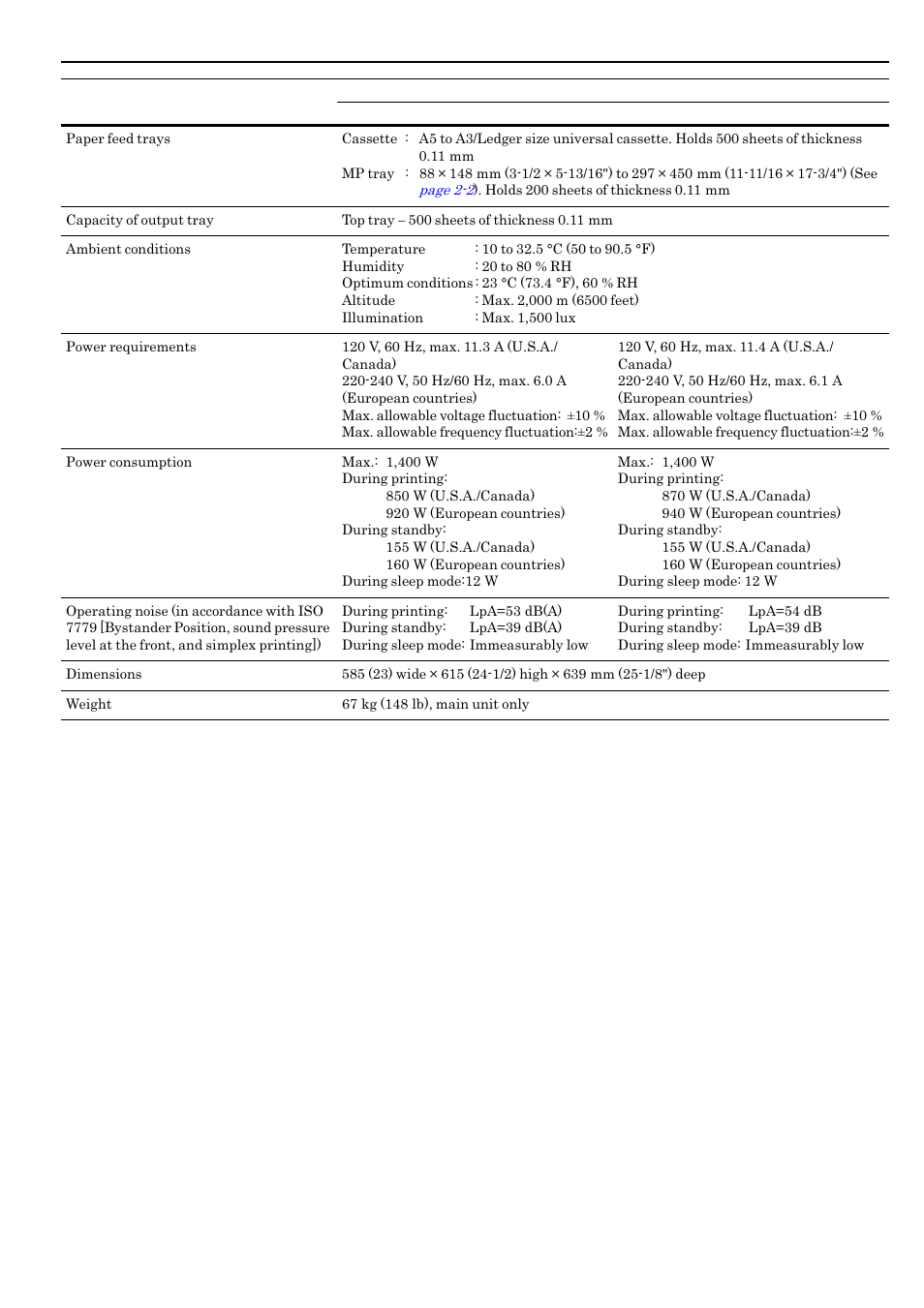Kyocera ECOSYS FS-9520DN User Manual | Page 110 / 115