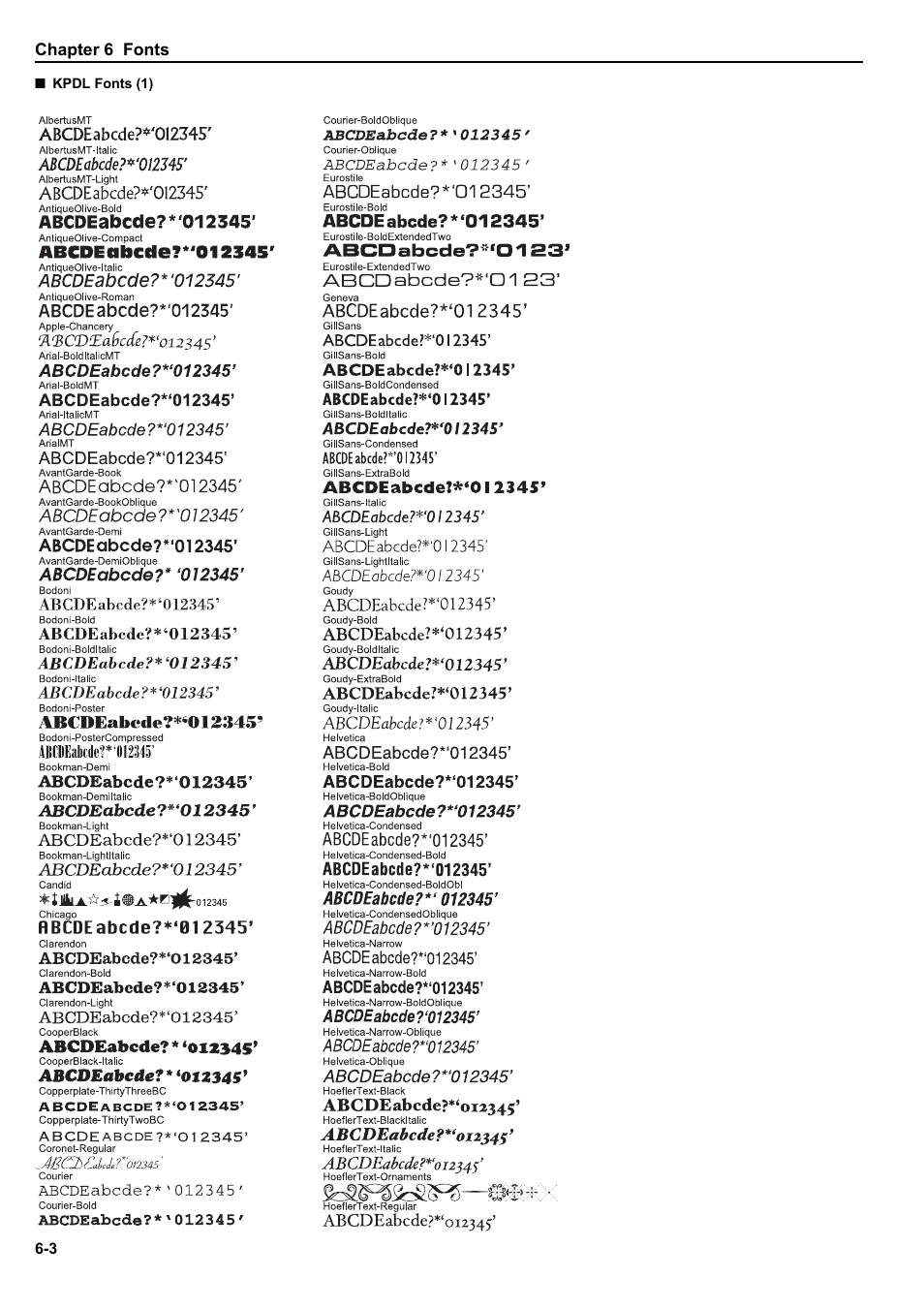 Kyocera ECOSYS FS-9520DN User Manual | Page 95 / 115