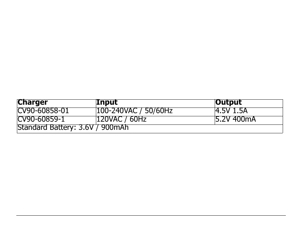 Kyocera KX414 User Manual | Page 13 / 130