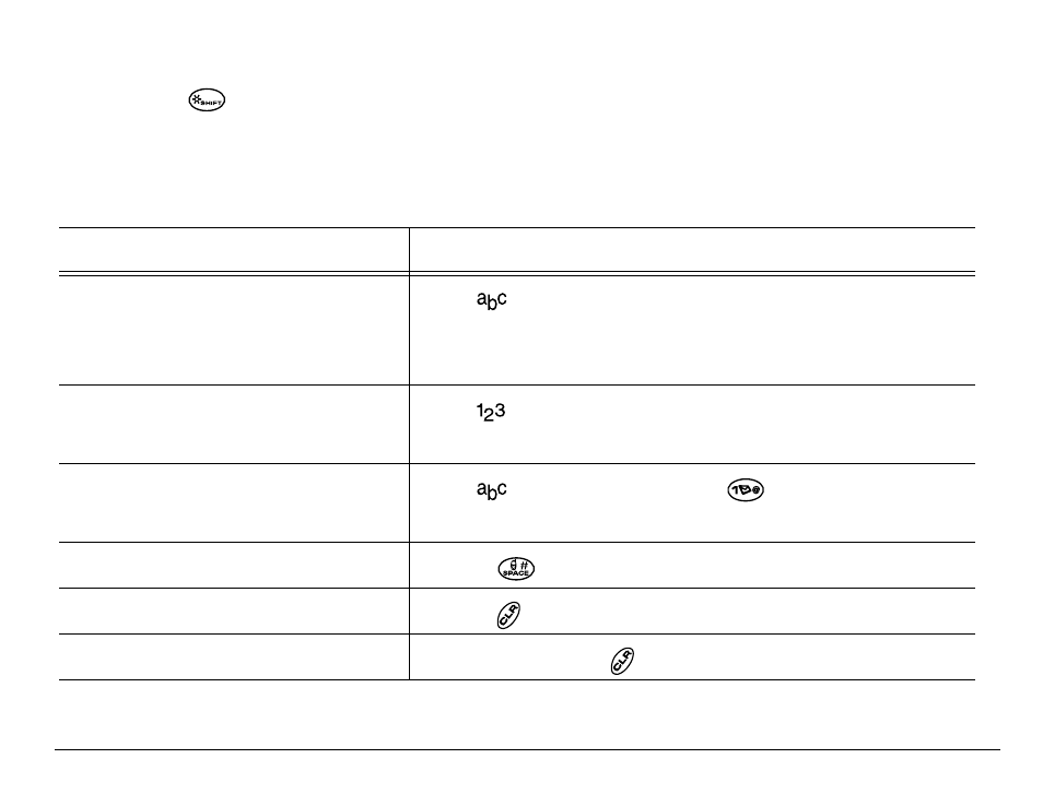 Quick reference to text entry | Kyocera KX414 User Manual | Page 49 / 130