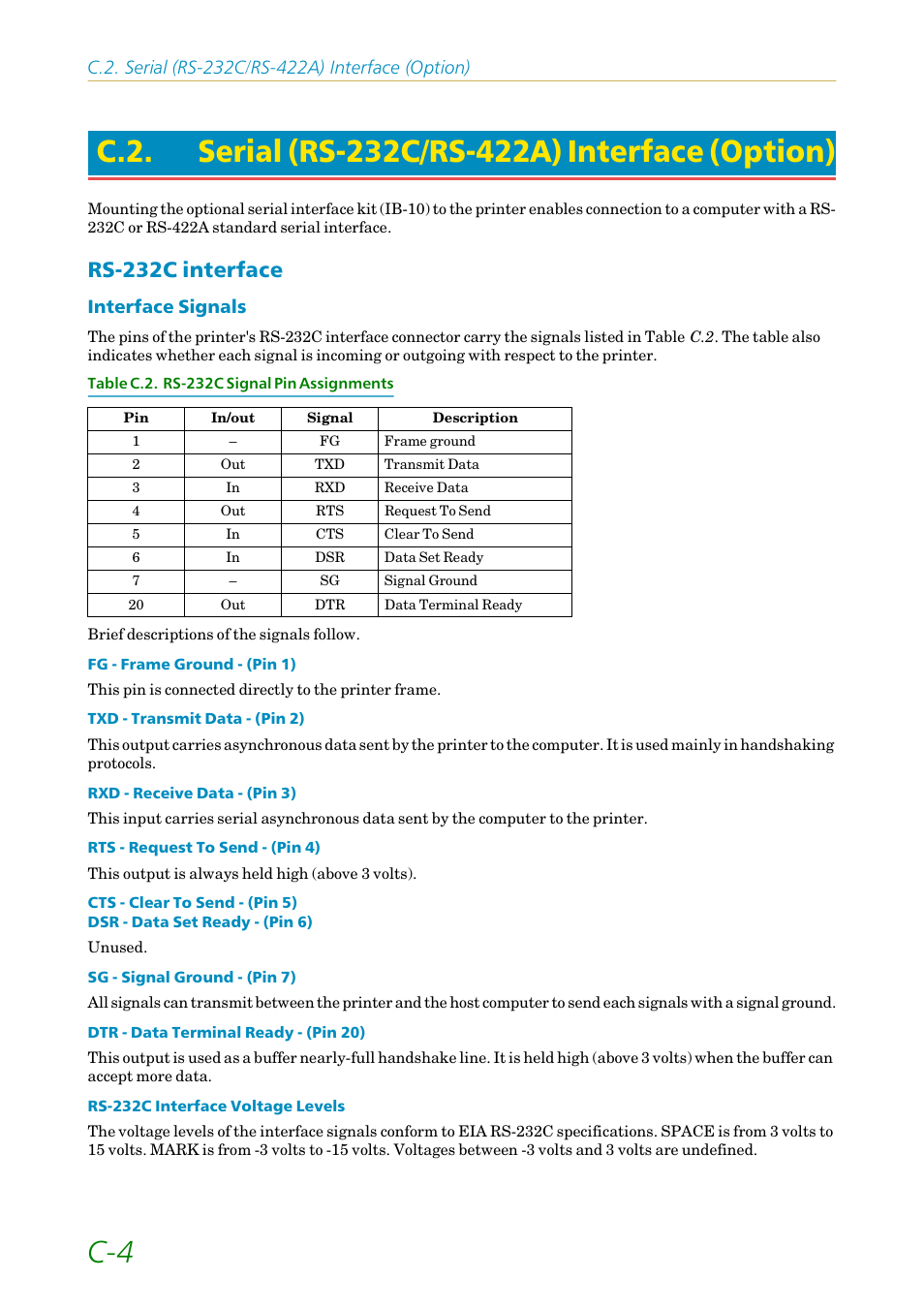 C.2. serial (rs-232c/rs-422a) interface (option), Rs-232c interface, Serial (rs-232c/rs-422a) interface (option) | Interface signals | Kyocera FS-1200 User Manual | Page 110 / 119
