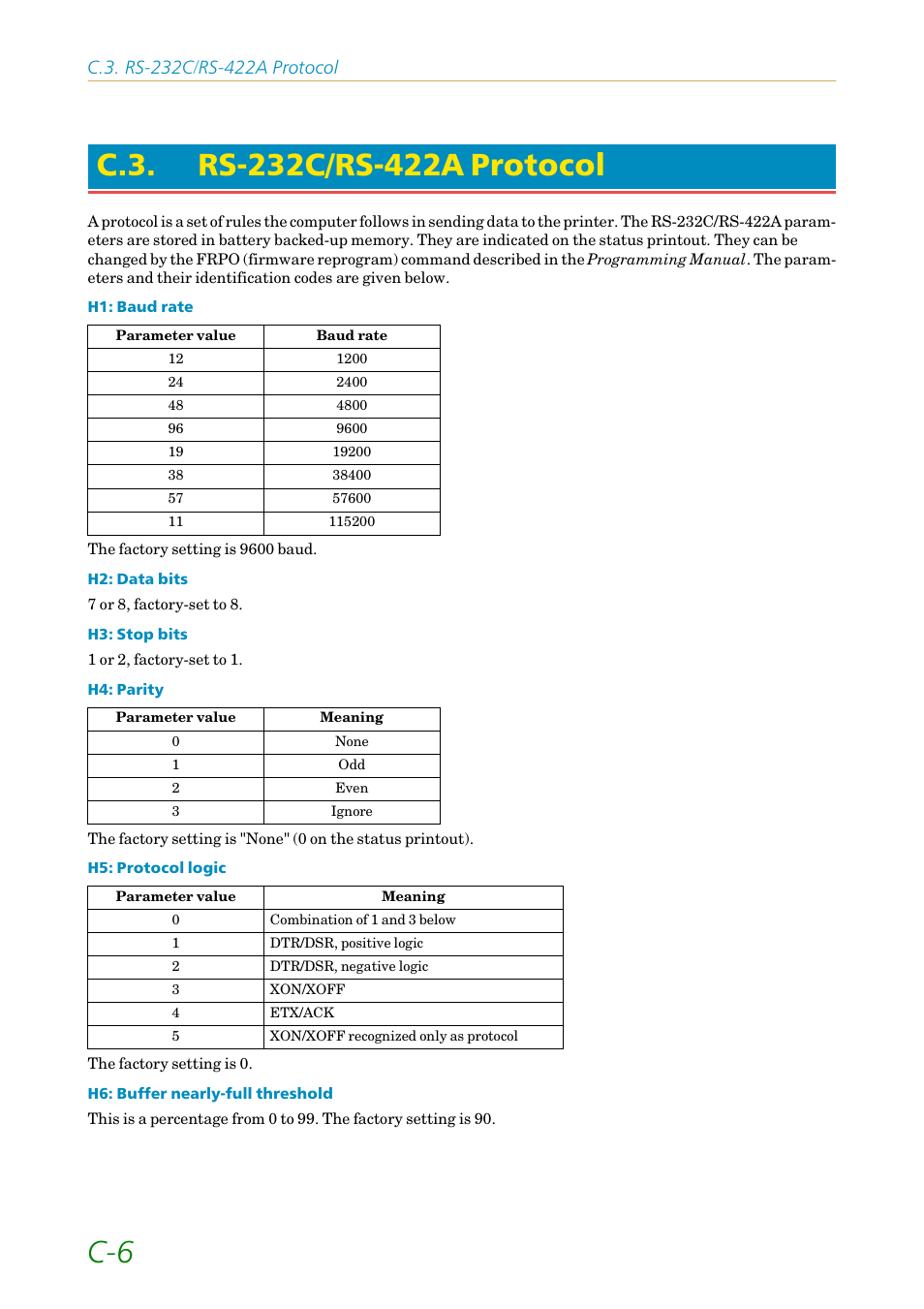 C.3. rs-232c/rs-422a protocol, Rs-232c/rs-422a protocol | Kyocera FS-1200 User Manual | Page 112 / 119