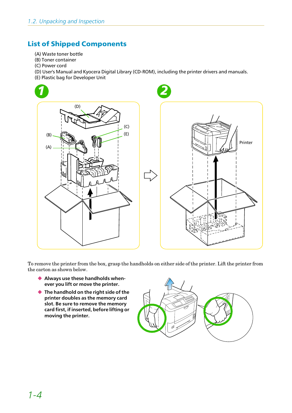 List of shipped components, List of shipped components -4 | Kyocera FS-1200 User Manual | Page 23 / 119