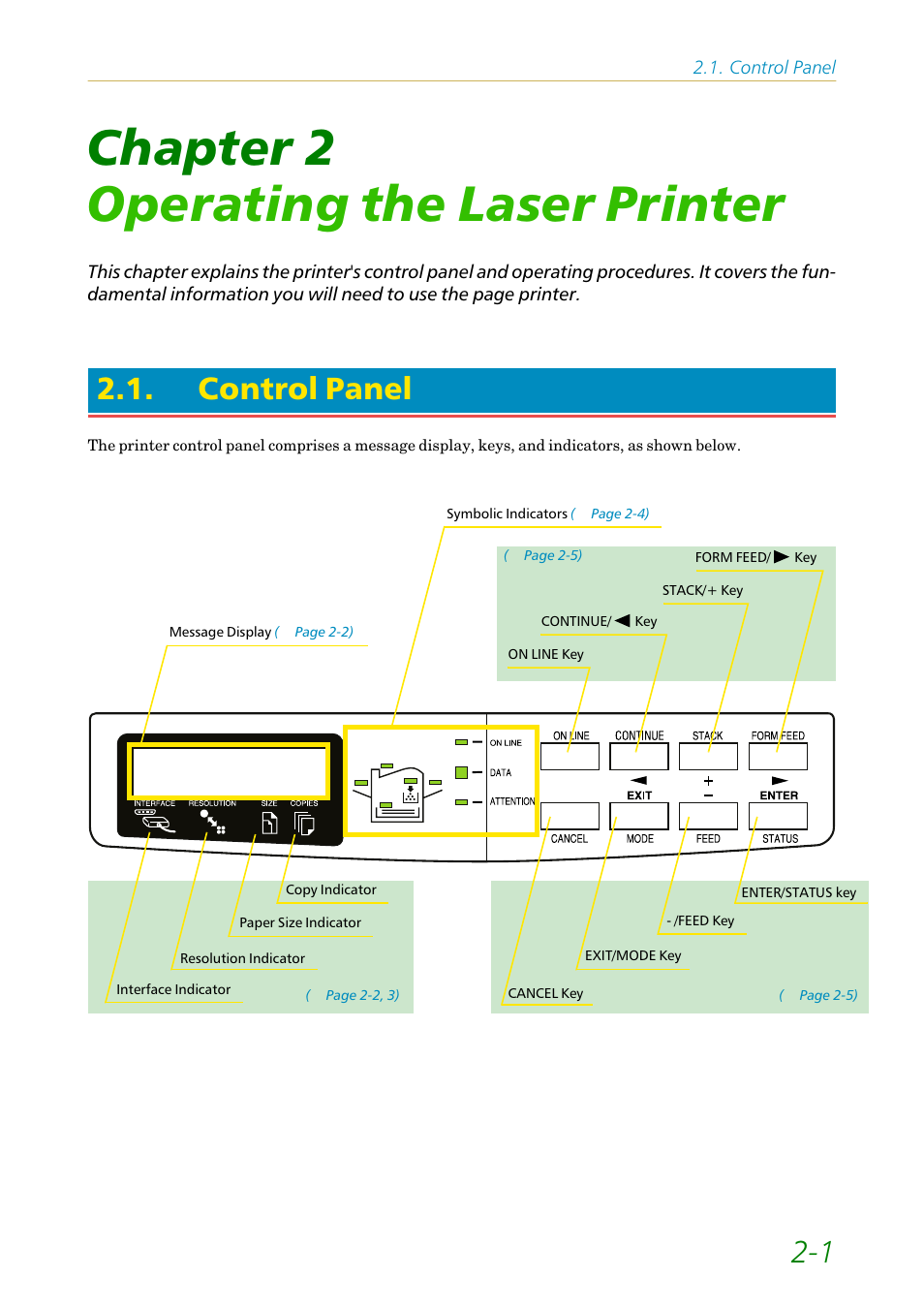 Chapter 2 operating the laser printer, Control panel, Chapter 2 | Operating the laser printer, O chapter 2 | Kyocera FS-1200 User Manual | Page 45 / 119