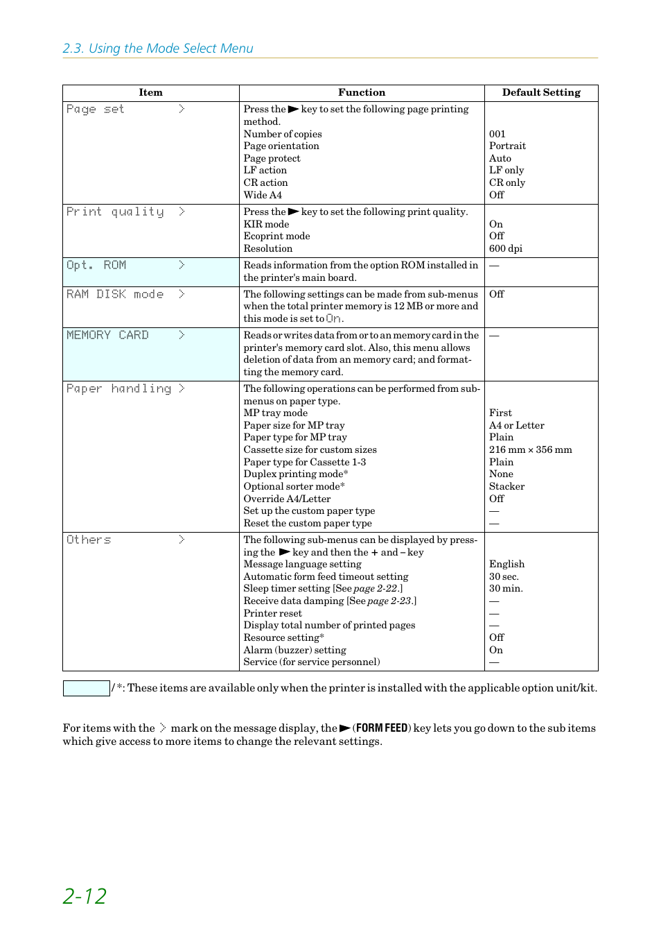 Using the mode select menu | Kyocera FS-1200 User Manual | Page 56 / 119