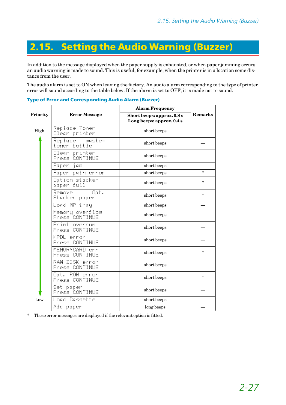 Setting the audio warning (buzzer) | Kyocera FS-1200 User Manual | Page 71 / 119