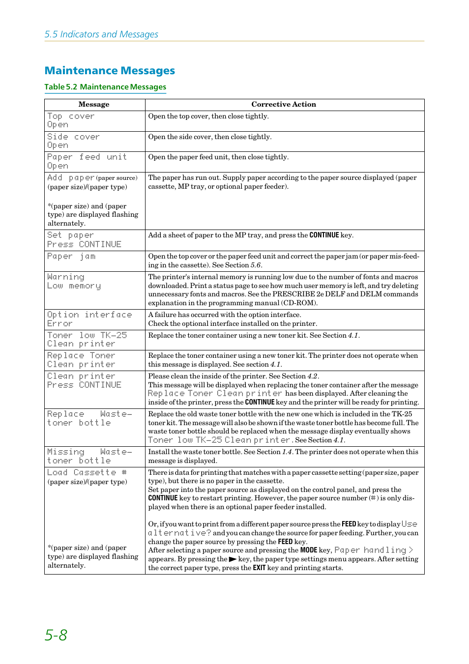 Maintenance messages, Maintenance messages -8, Table 5.2 | 5 indicators and messages | Kyocera FS-1200 User Manual | Page 93 / 119