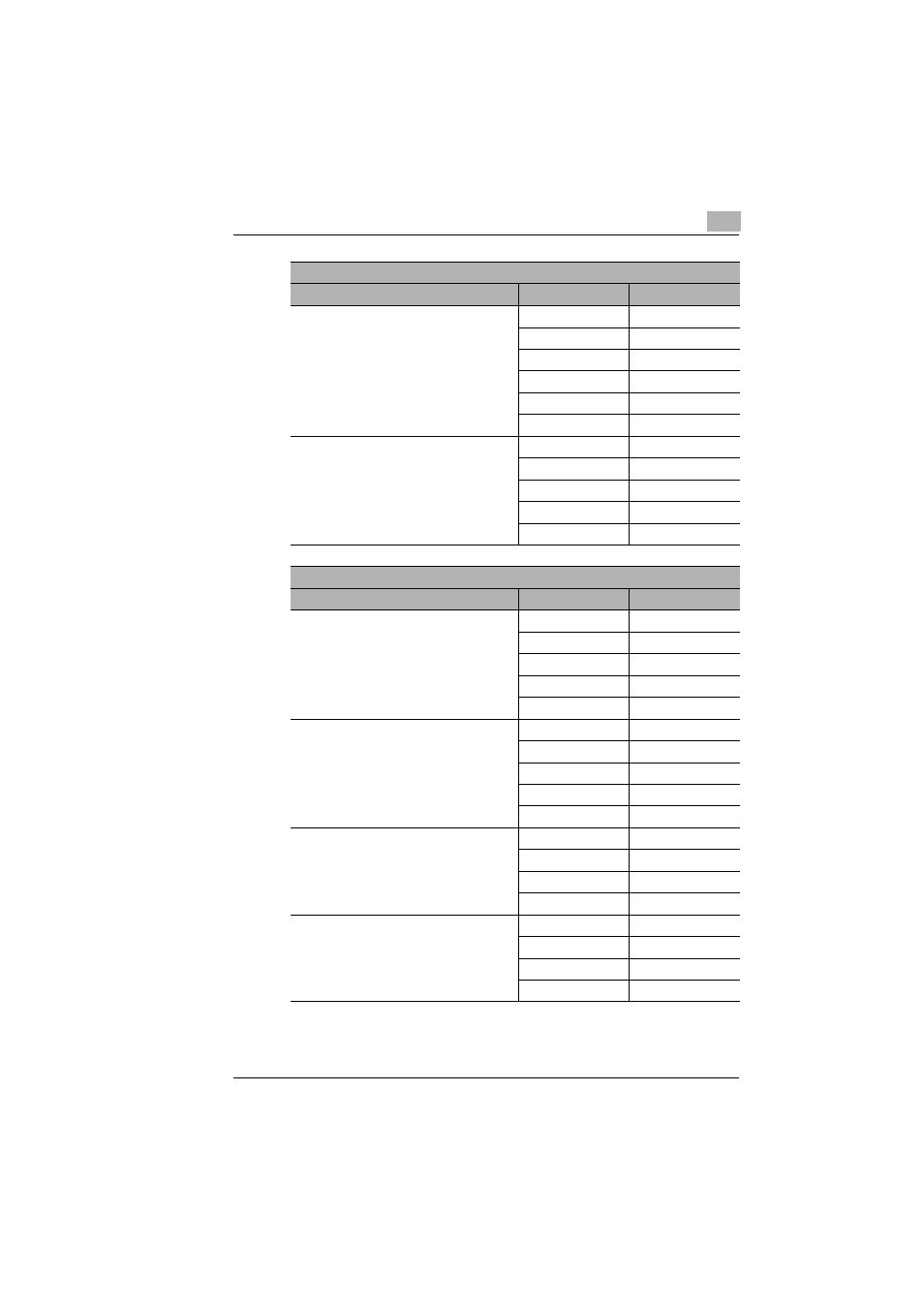 Kyocera KM-C1530 User Manual | Page 269 / 280