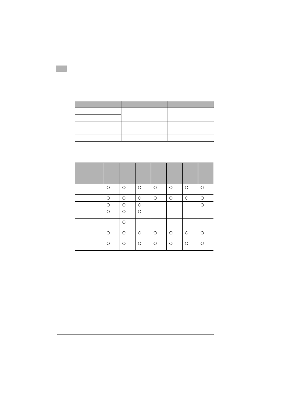 Paper sizes -2 | Kyocera KM-C1530 User Manual | Page 54 / 280