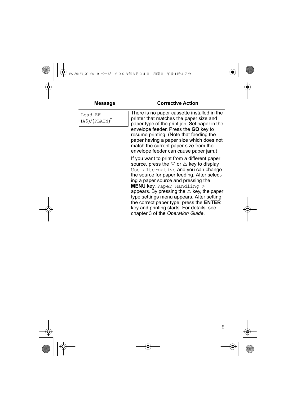 Kyocera FS-C5016N User Manual | Page 11 / 44