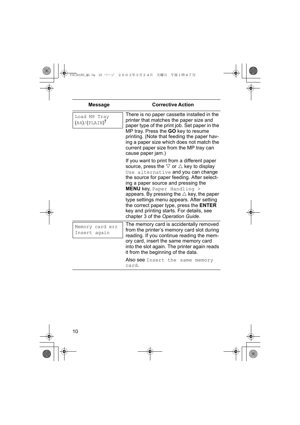 Kyocera FS-C5016N User Manual | Page 12 / 44