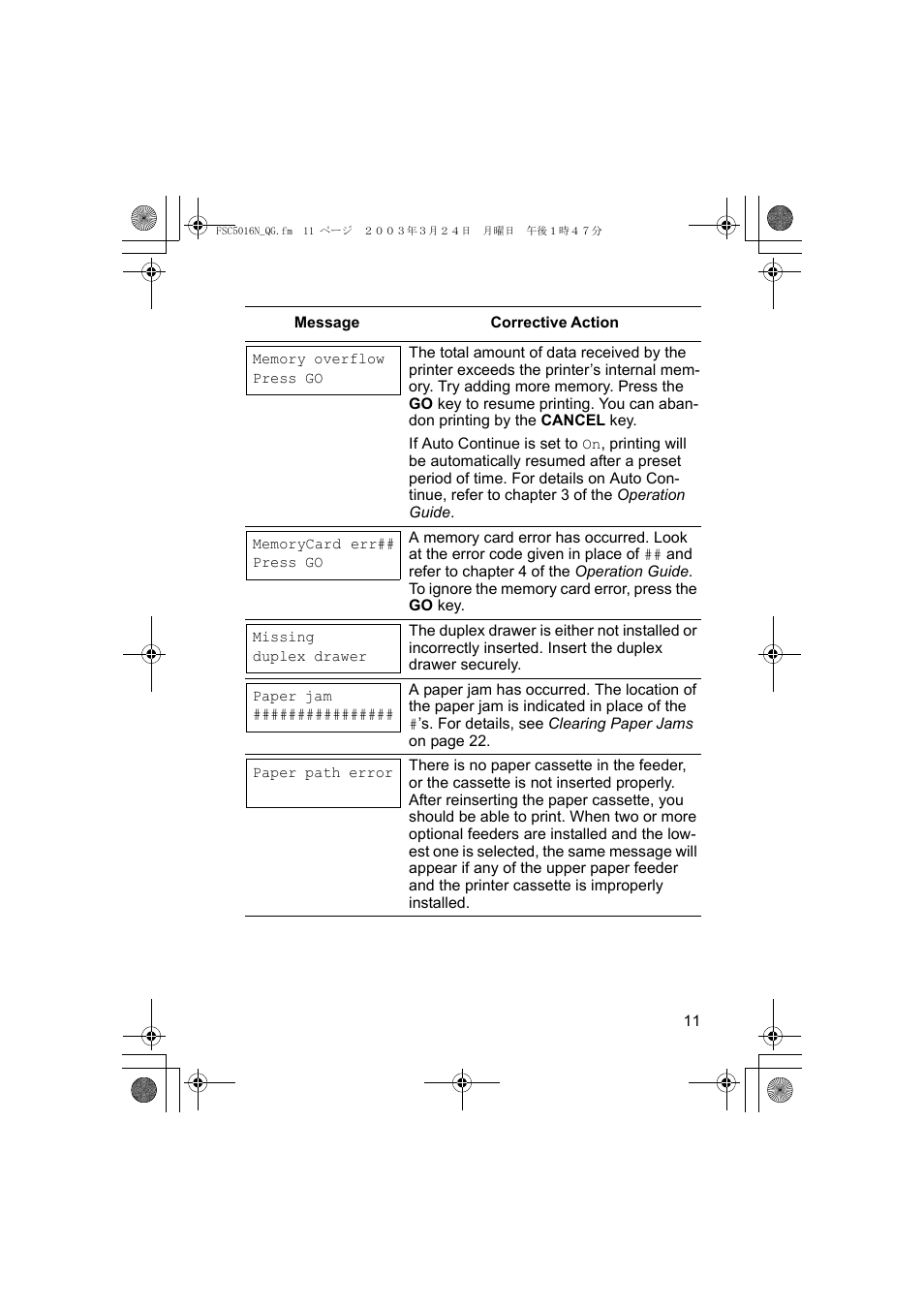 Kyocera FS-C5016N User Manual | Page 13 / 44