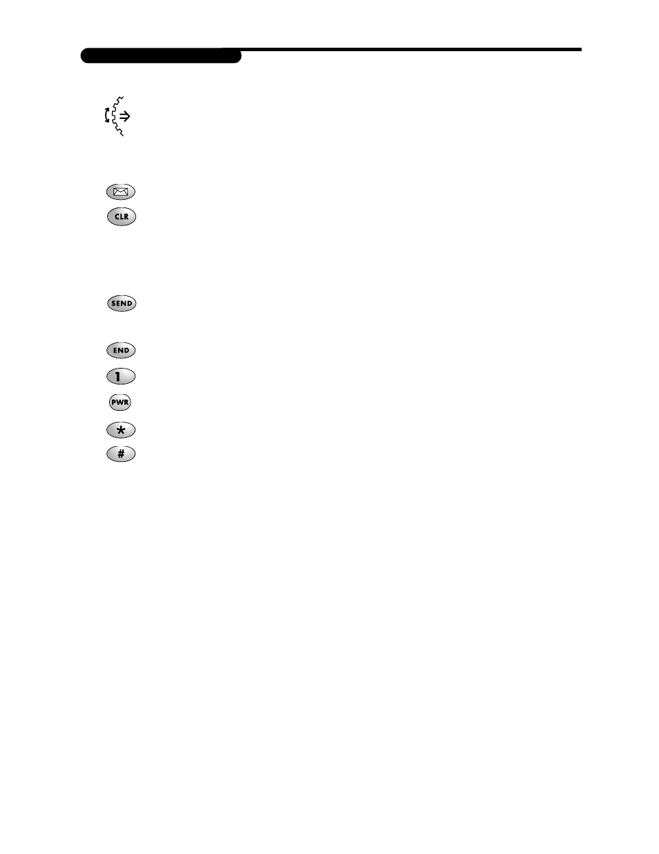 Function keys | Kyocera QCP 2700 User Manual | Page 10 / 50
