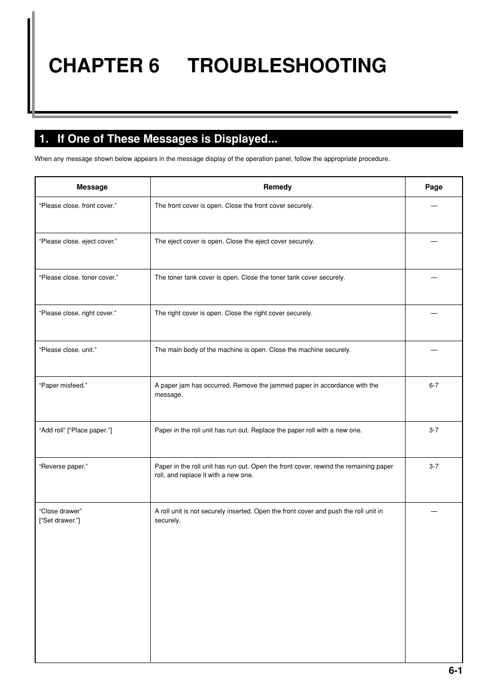 Chapter 6 troubleshooting, If one of these messages is displayed, Chapter 6 | Troubleshooting -1, If one of these messages is displayed -1 | Kyocera KM-P4850w User Manual | Page 47 / 68