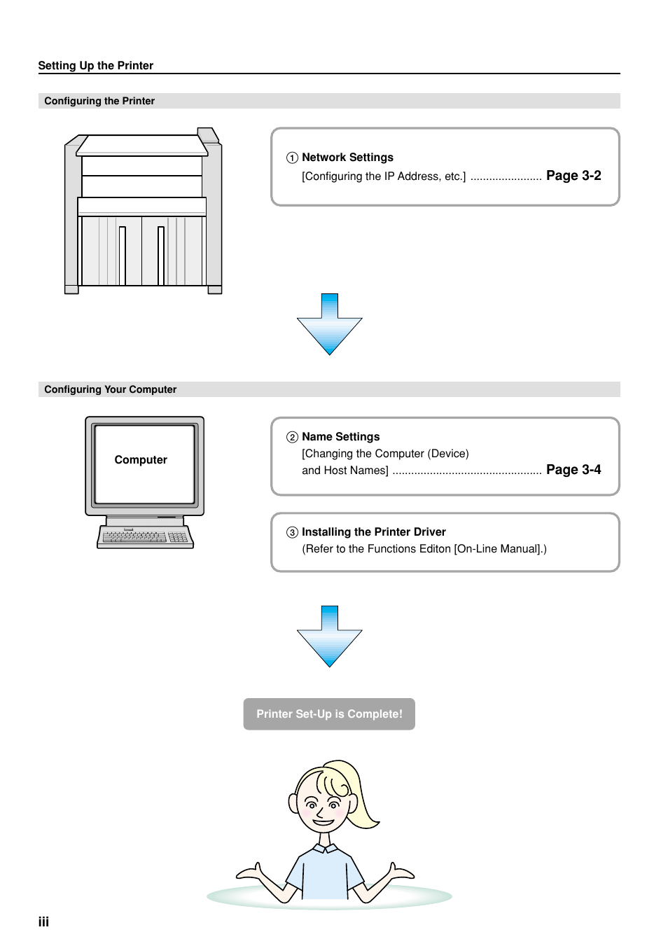Setting up the printer | Kyocera KM-P4850w User Manual | Page 6 / 68