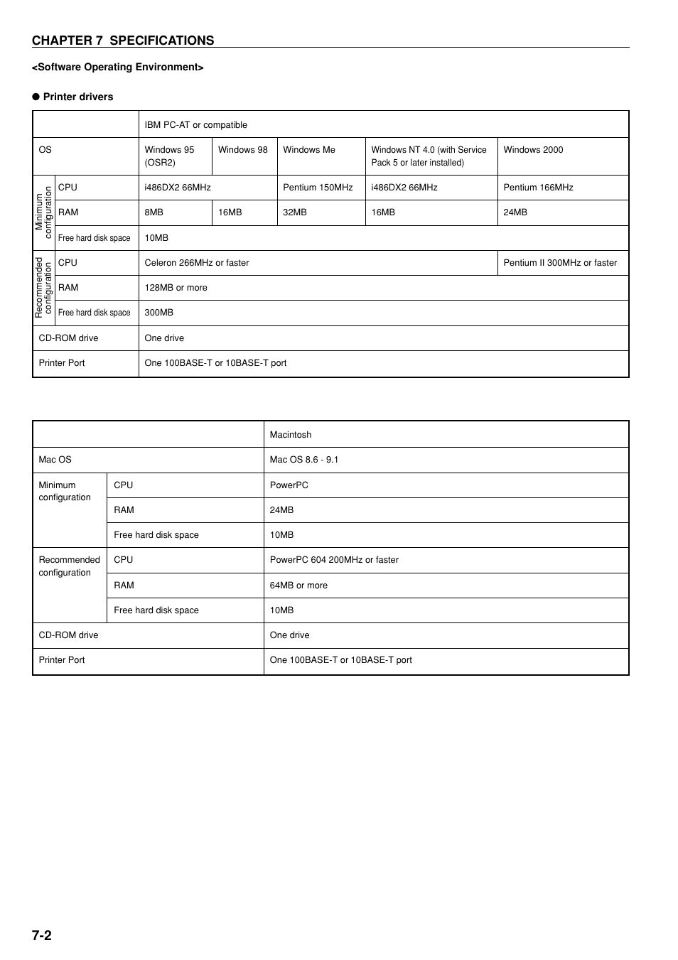 Chapter 7 specifications | Kyocera KM-P4850w User Manual | Page 62 / 68