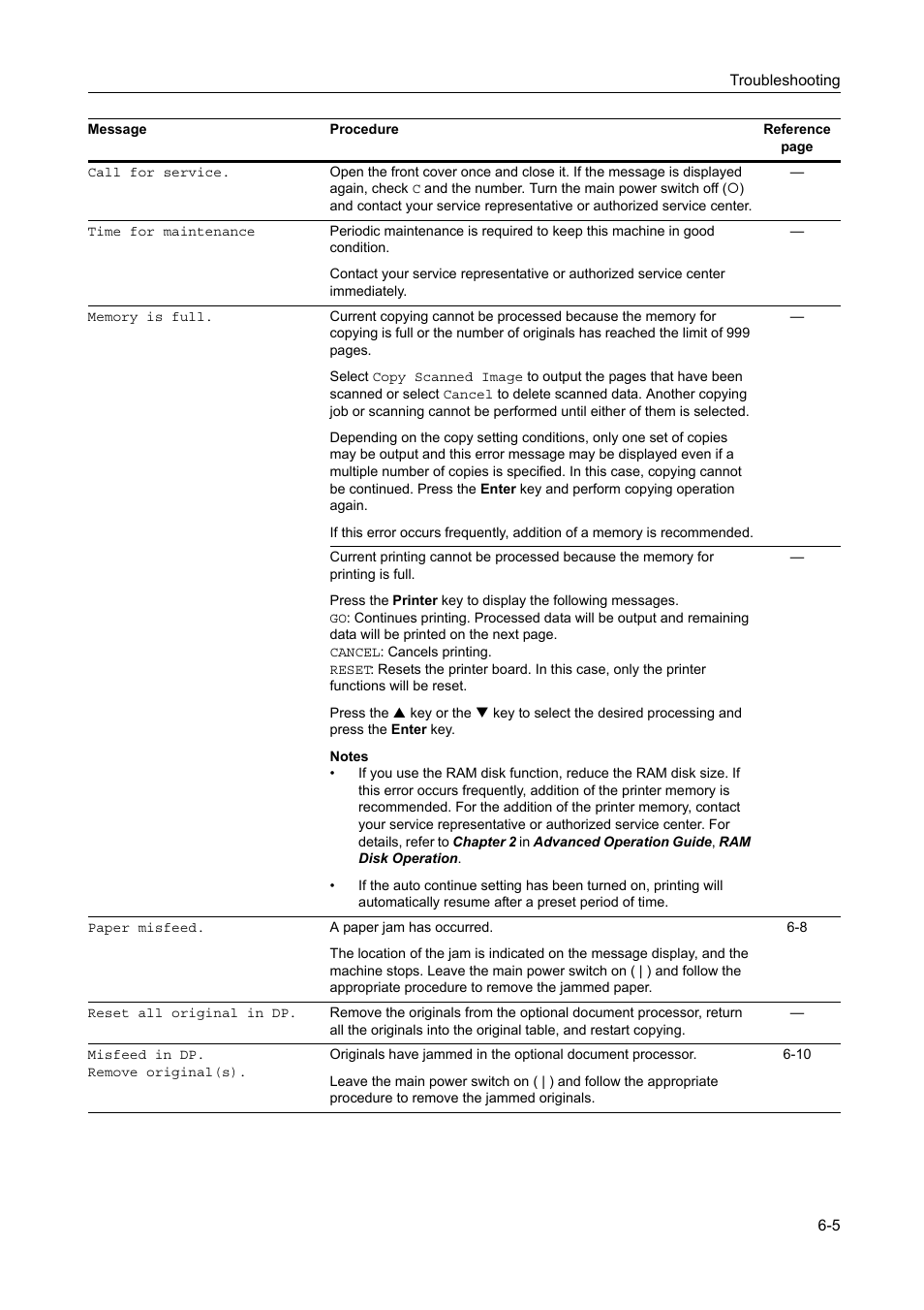 Kyocera 1650 User Manual | Page 111 / 140