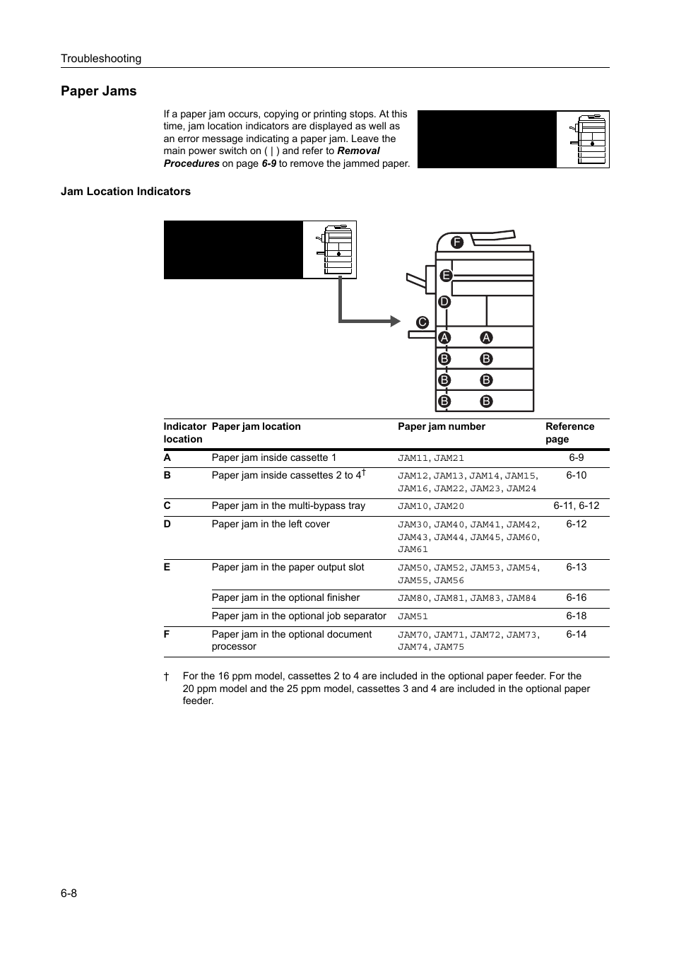 Paper jams -8, Jam location indicators -8, Paper jams | Kyocera 1650 User Manual | Page 114 / 140