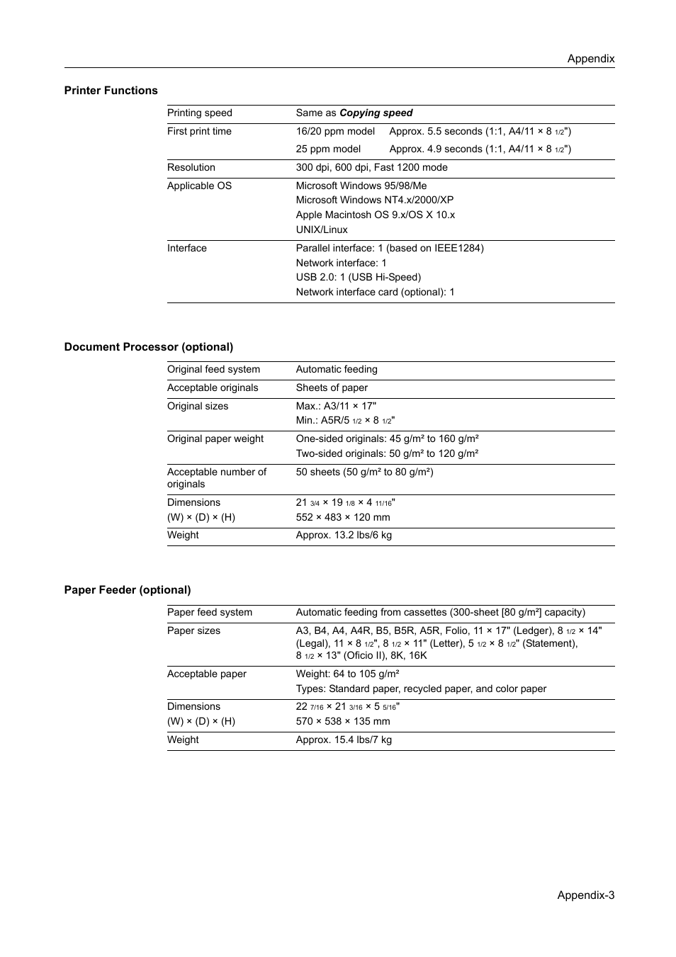 Kyocera 1650 User Manual | Page 127 / 140