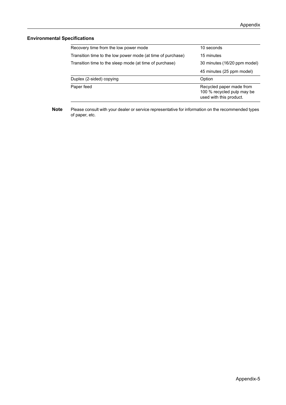 Kyocera 1650 User Manual | Page 129 / 140