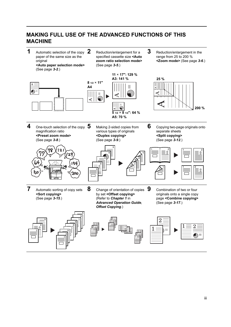 Kyocera 1650 User Manual | Page 5 / 140