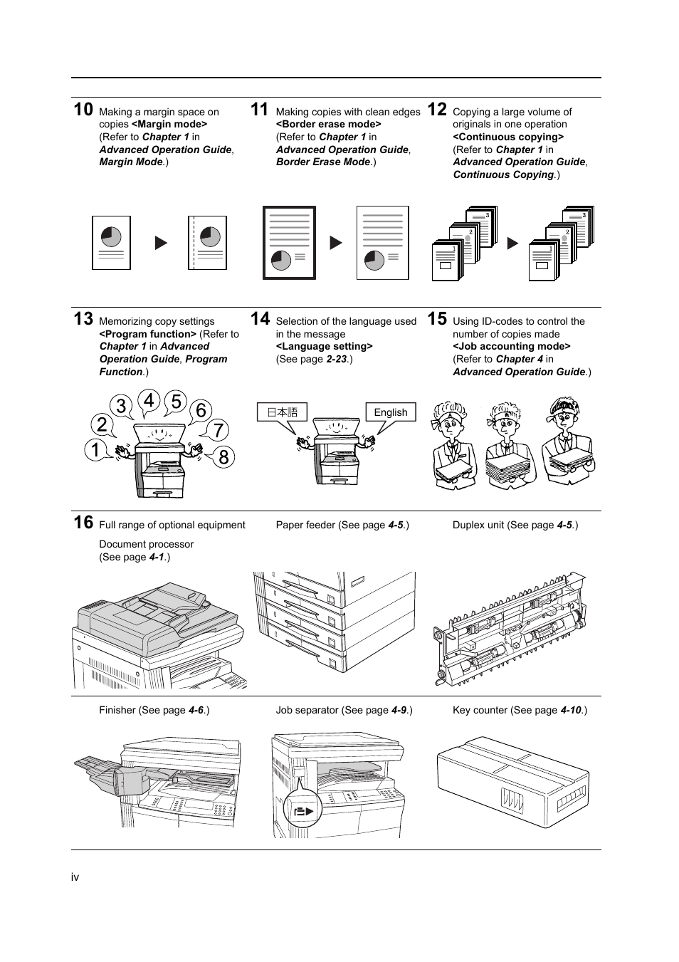 Kyocera 1650 User Manual | Page 6 / 140