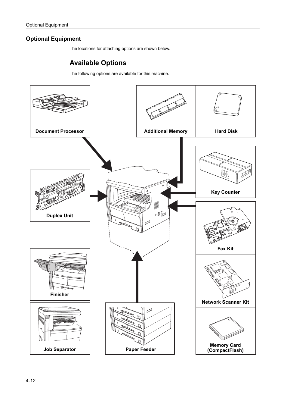 Optional equipment -12, Available options, Optional equipment | Kyocera 1650 User Manual | Page 94 / 140