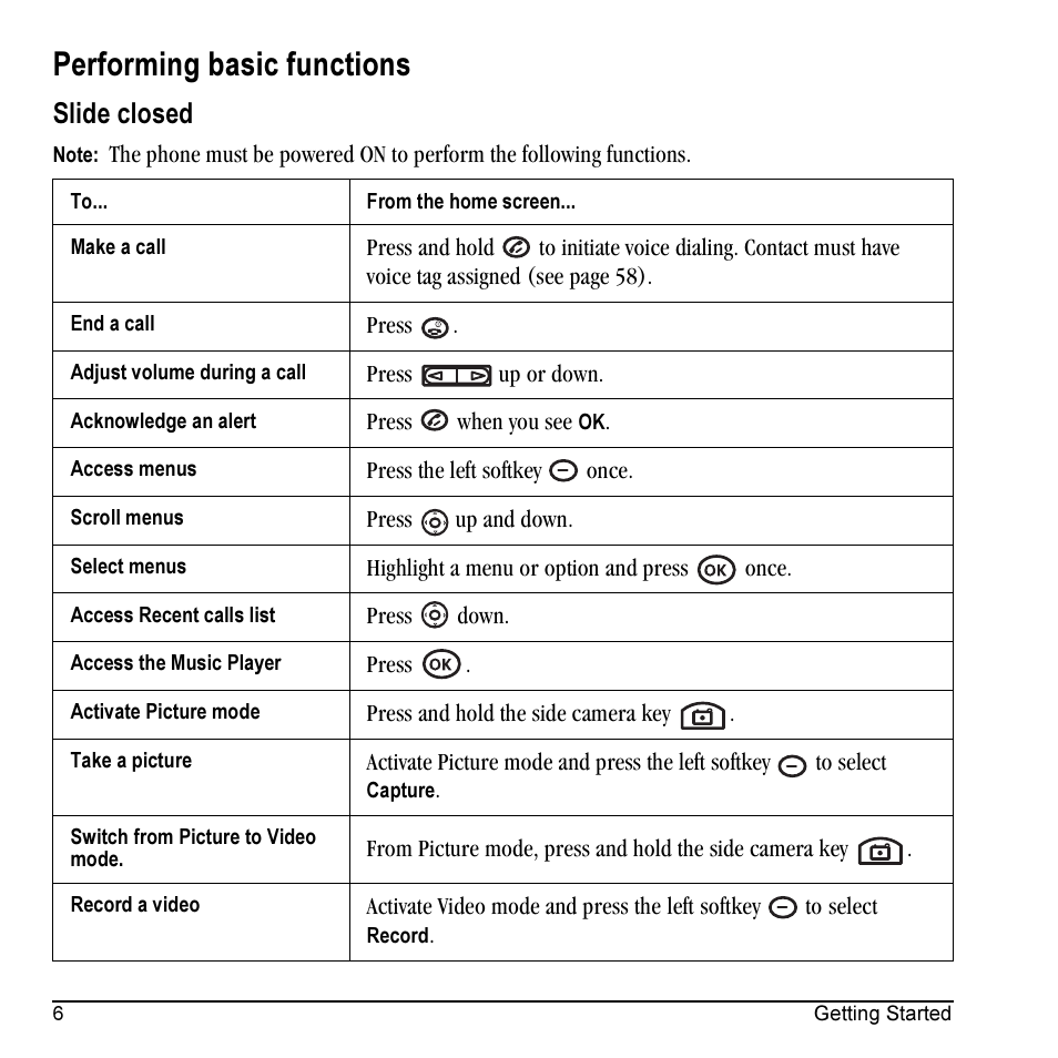 Performing basic functions, Slide closed | Kyocera VMKX5C User Manual | Page 14 / 72