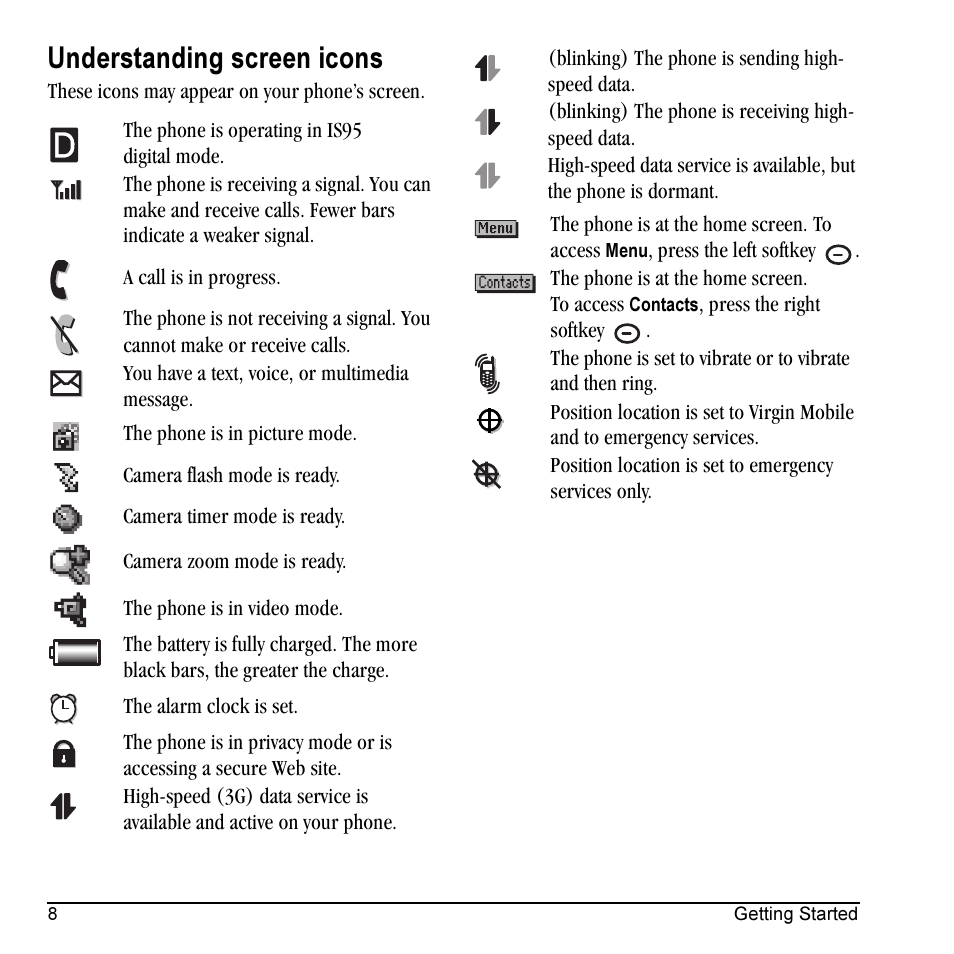 Understanding screen icons | Kyocera VMKX5C User Manual | Page 16 / 72