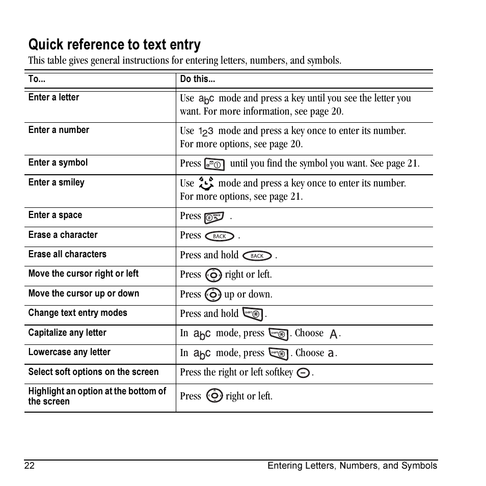 Quick reference to text entry | Kyocera VMKX5C User Manual | Page 30 / 72