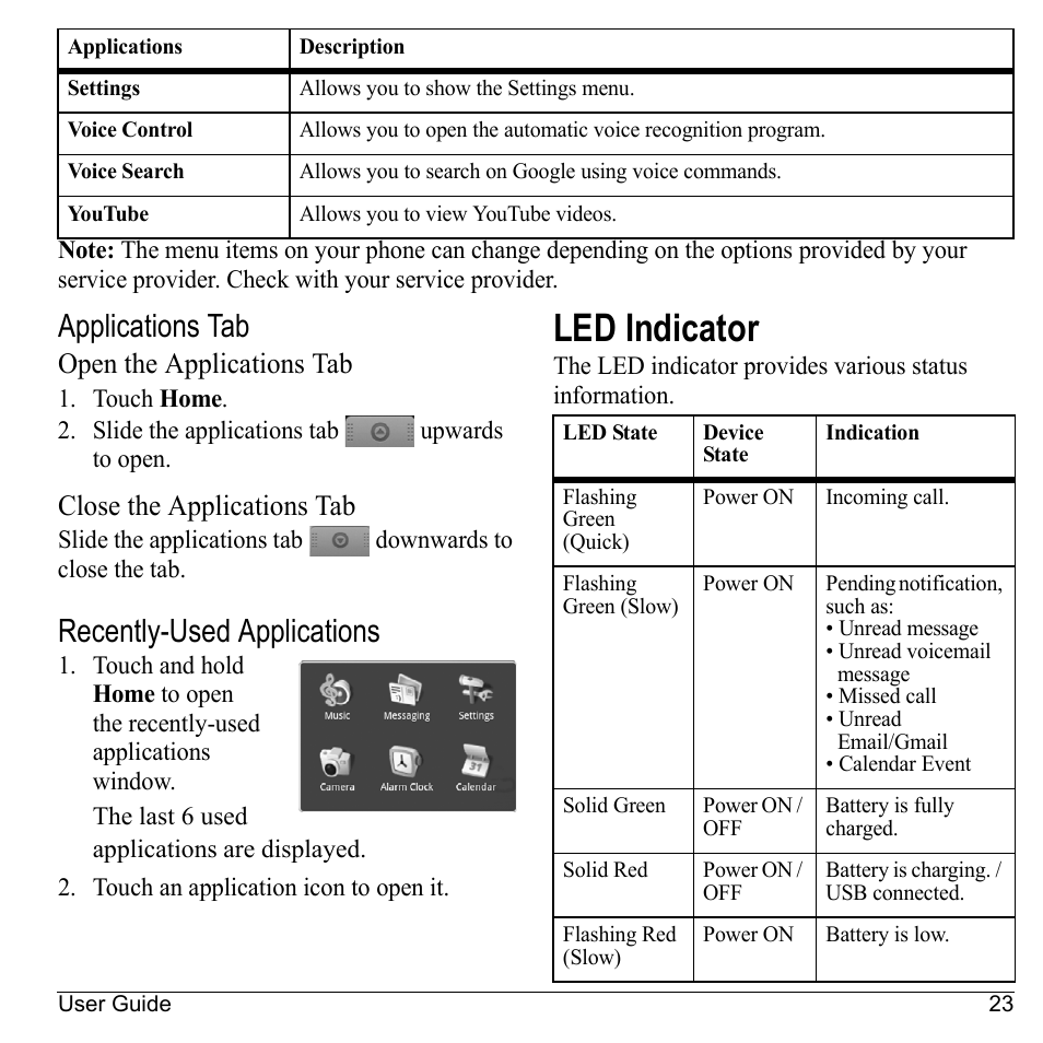 Applications tab, Open the applications tab, Close the applications tab | Recently-used applications, Led indicator | Kyocera Sanyo Zio ZioTM M6000 User Manual | Page 23 / 102