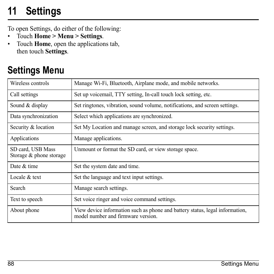 11 settings, Settings menu | Kyocera Sanyo Zio ZioTM M6000 User Manual | Page 88 / 102