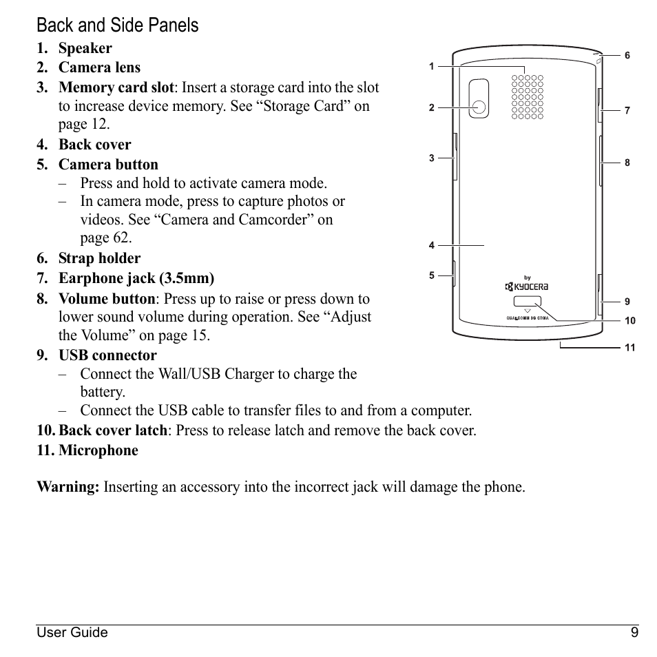 Back and side panels | Kyocera Sanyo Zio ZioTM M6000 User Manual | Page 9 / 102
