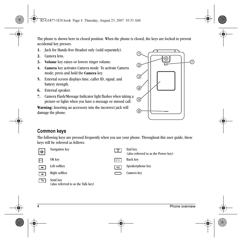 Common keys | Kyocera Deco E1000 User Manual | Page 12 / 80