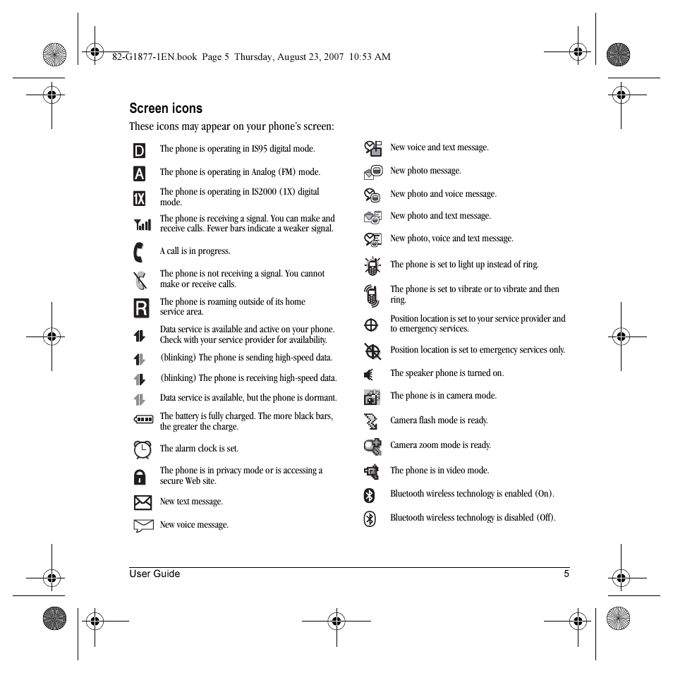 Screen icons | Kyocera Deco E1000 User Manual | Page 13 / 80