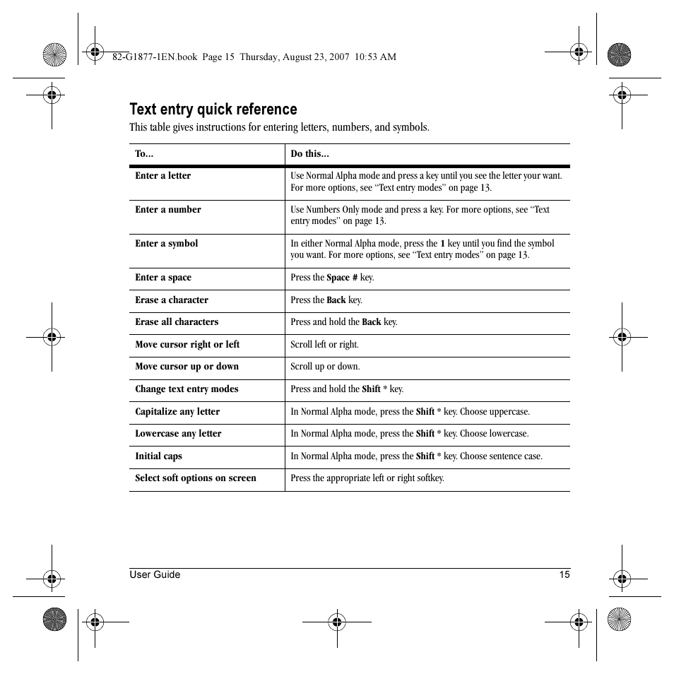 Text entry quick reference | Kyocera Deco E1000 User Manual | Page 23 / 80