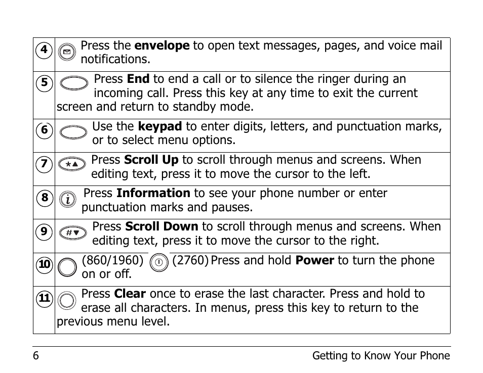 Kyocera EN User Manual | Page 16 / 105