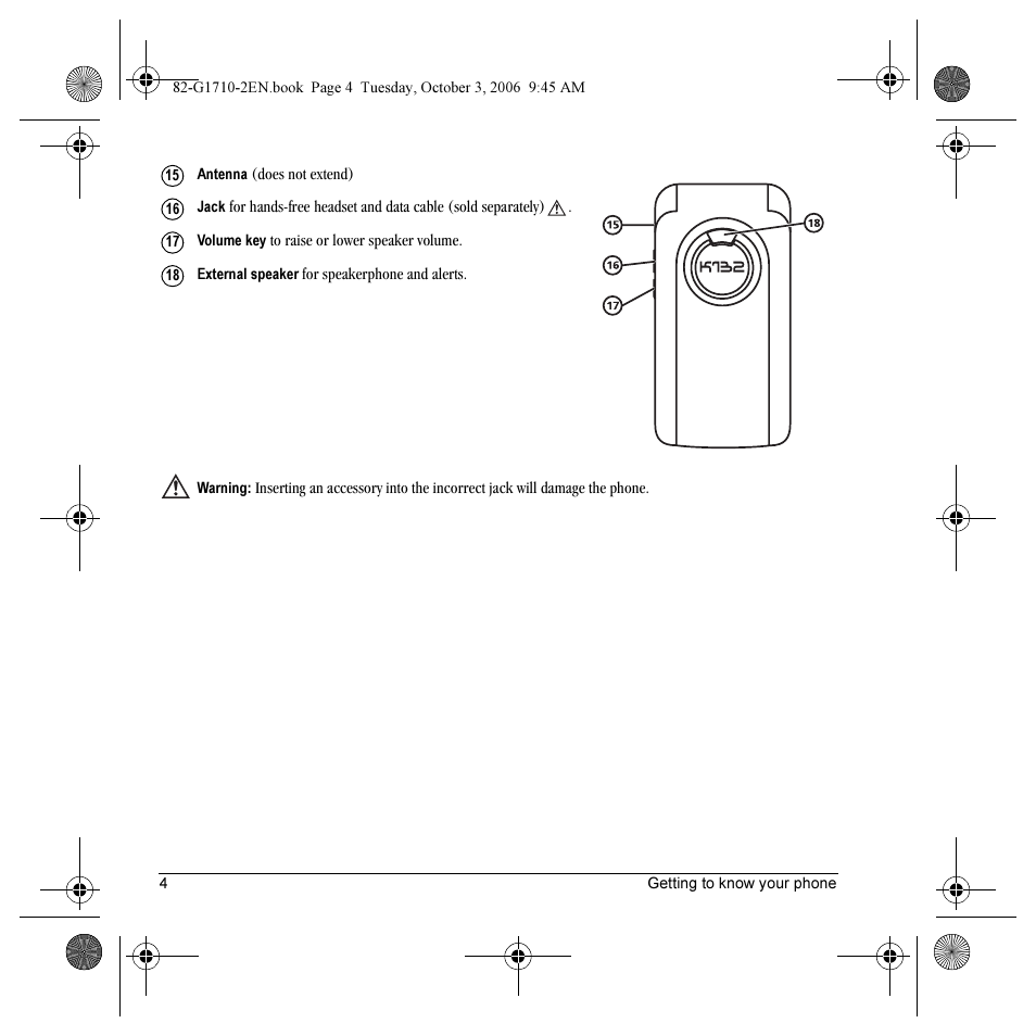 Kyocera K132 User Manual | Page 12 / 64